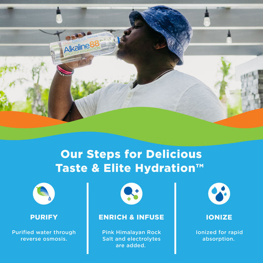 Alkaline Enhanced Alkaline Water (4x1GAL )-1