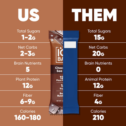 7 Bar Sampler - 7 Bars