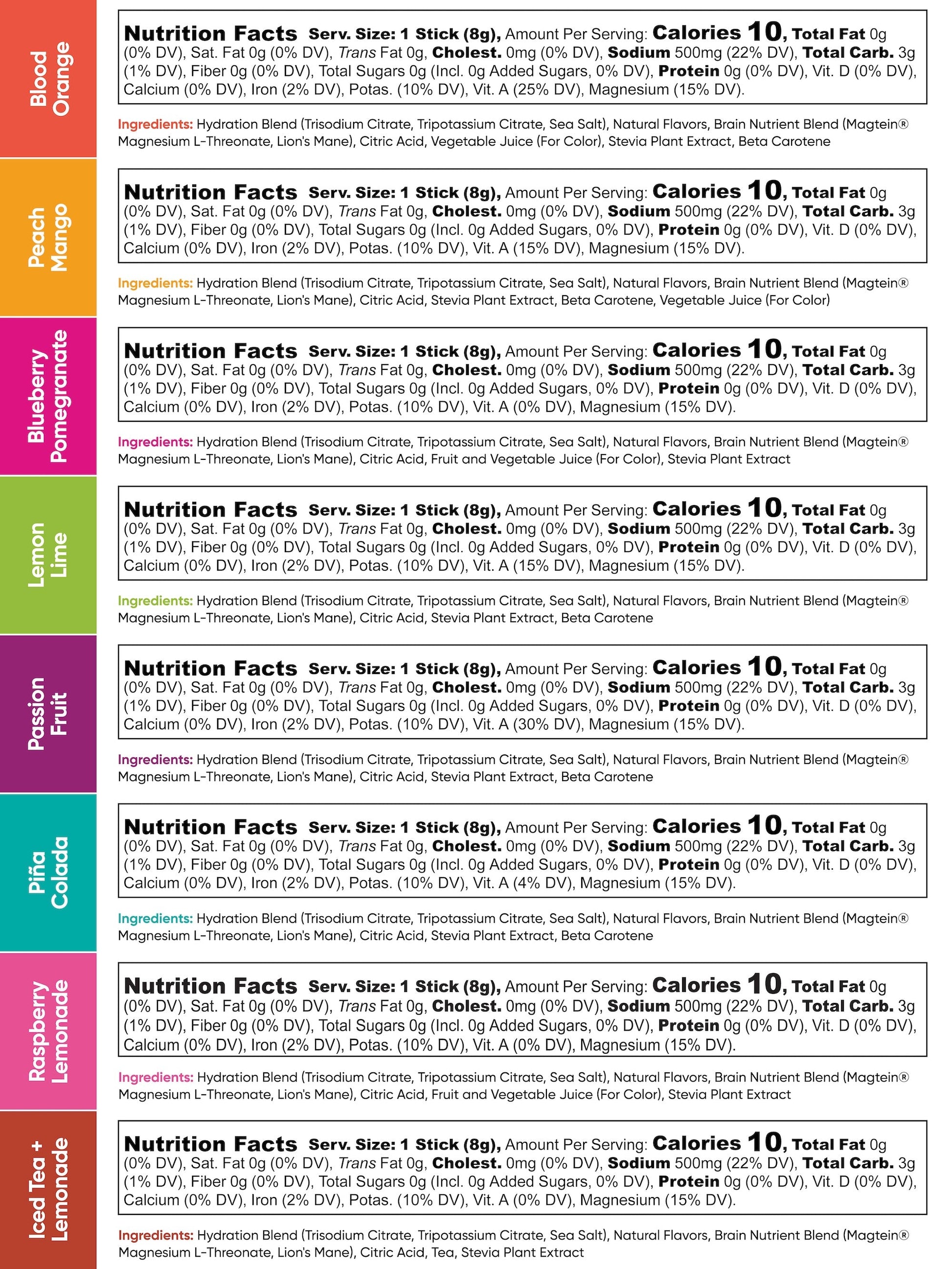 8 Flavor Variety - 8 Sticks