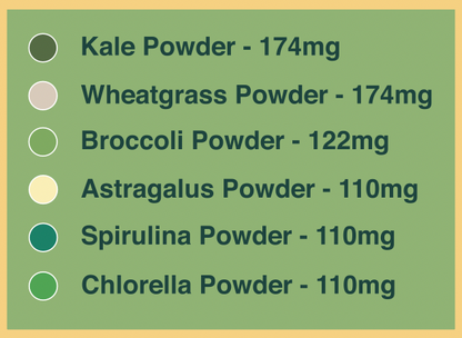 Pure Choice Farms Sweet Greens & Organic Tropics Shake Powder - (Various Size Bags)