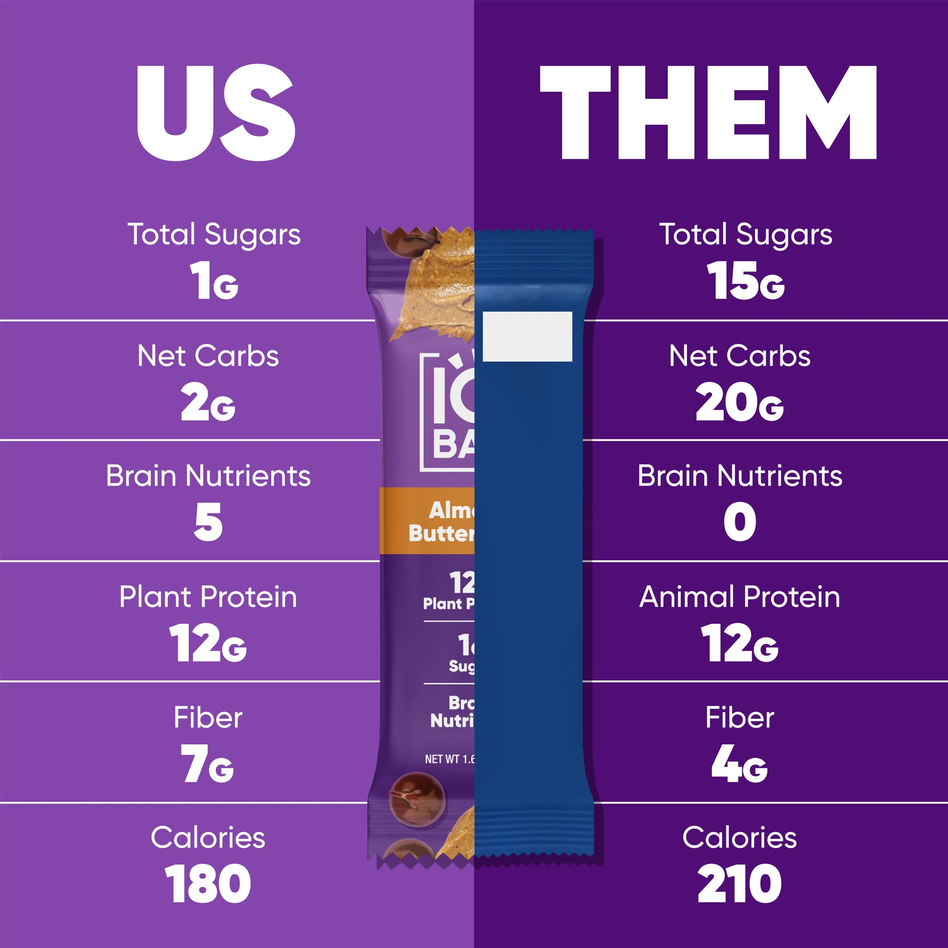 Almond Butter Chip (12 Bars) - 12 Bars - Bars