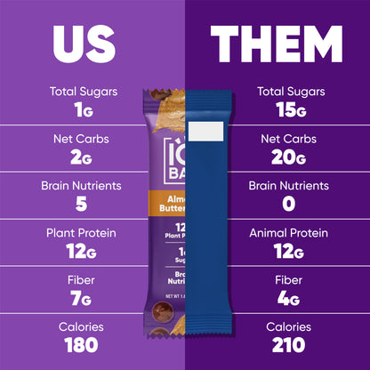 Almond Butter Chip (12 Bars) - 12 Bars - Bars