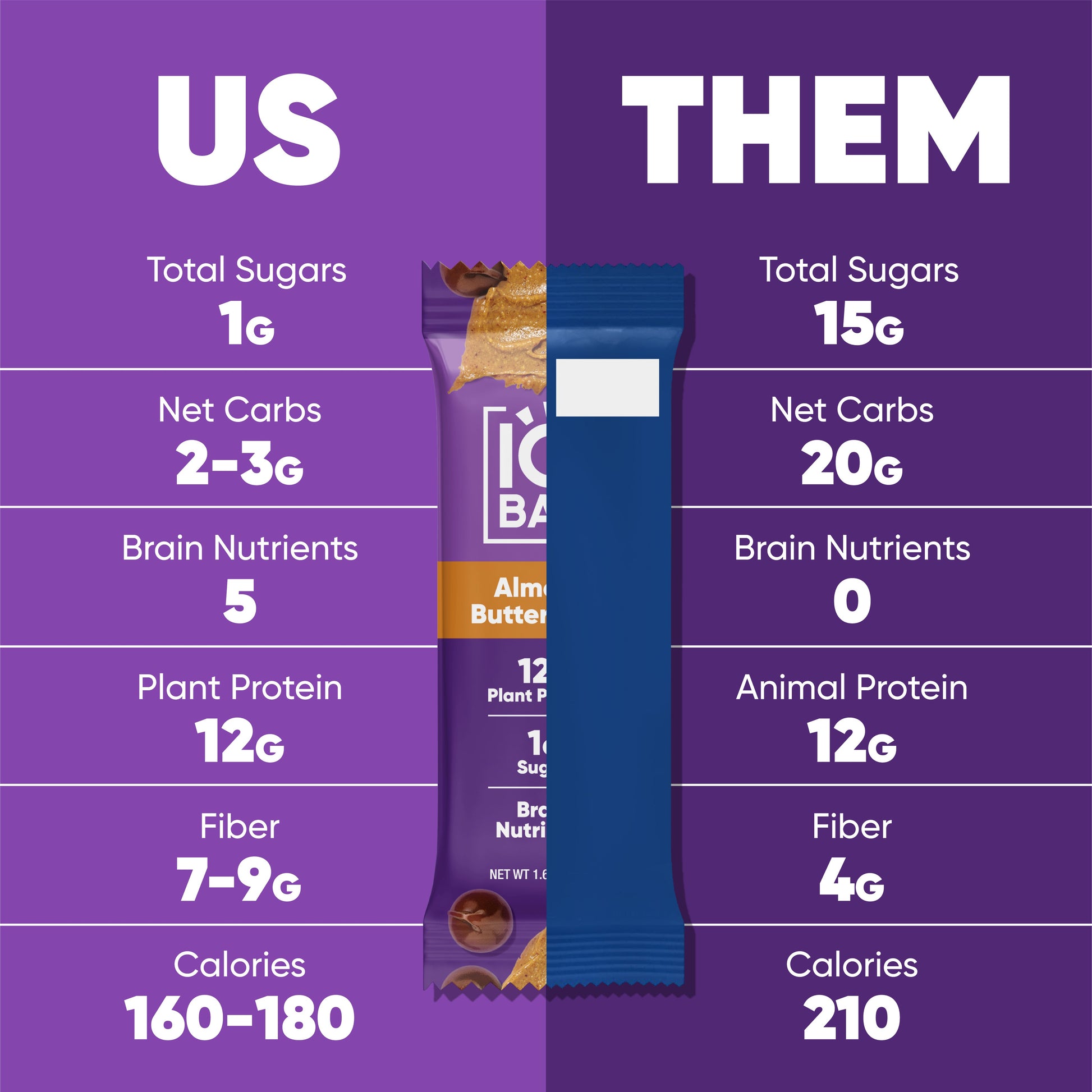 Almond Butter Chip & Peanut Butter Chip (24 Bars) - 24 Bars