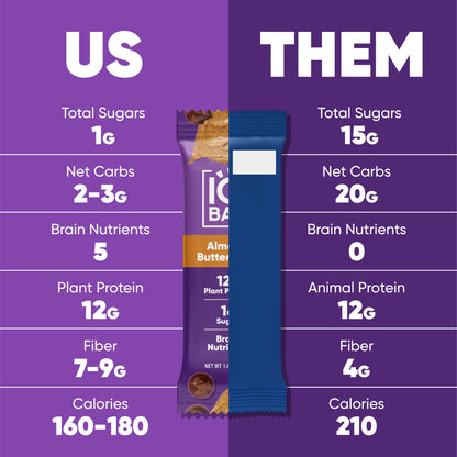 Almond Butter Chip & Peanut Butter Chip (24 Bars) - 24 Bars