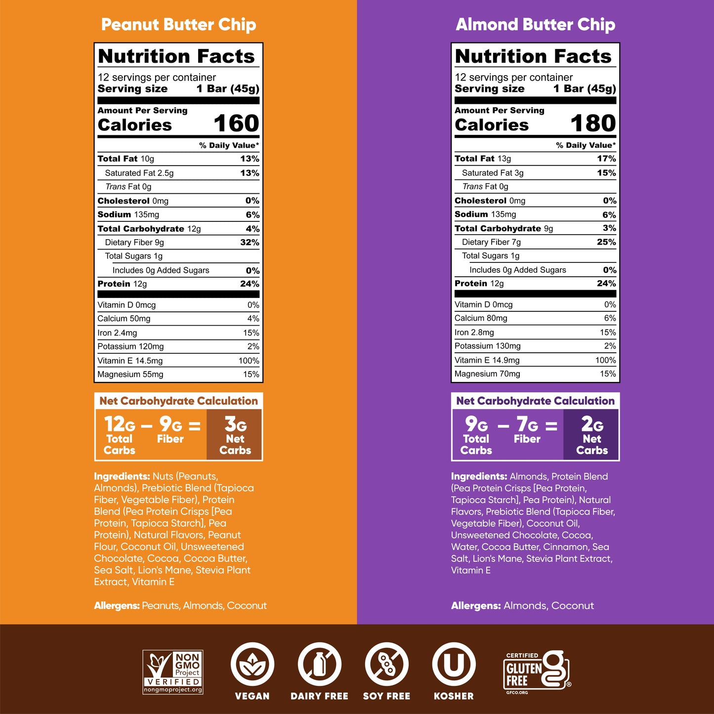Almond Butter Chip & Peanut Butter Chip (24 Bars) - 24 Bars