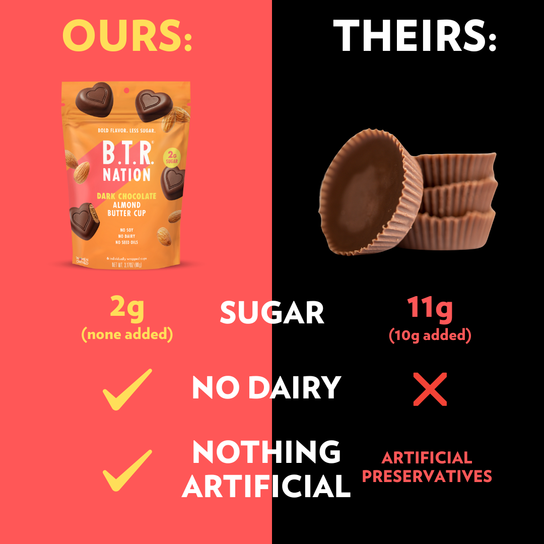 B.T.R. Nation Dark Chocolate Almond Butter Cups - (3 bags @ 3.17oz each) - Candy & Chocolate