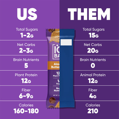 Chocolate Lovers & Fruit Lovers (24 Bars) - 24 Bars