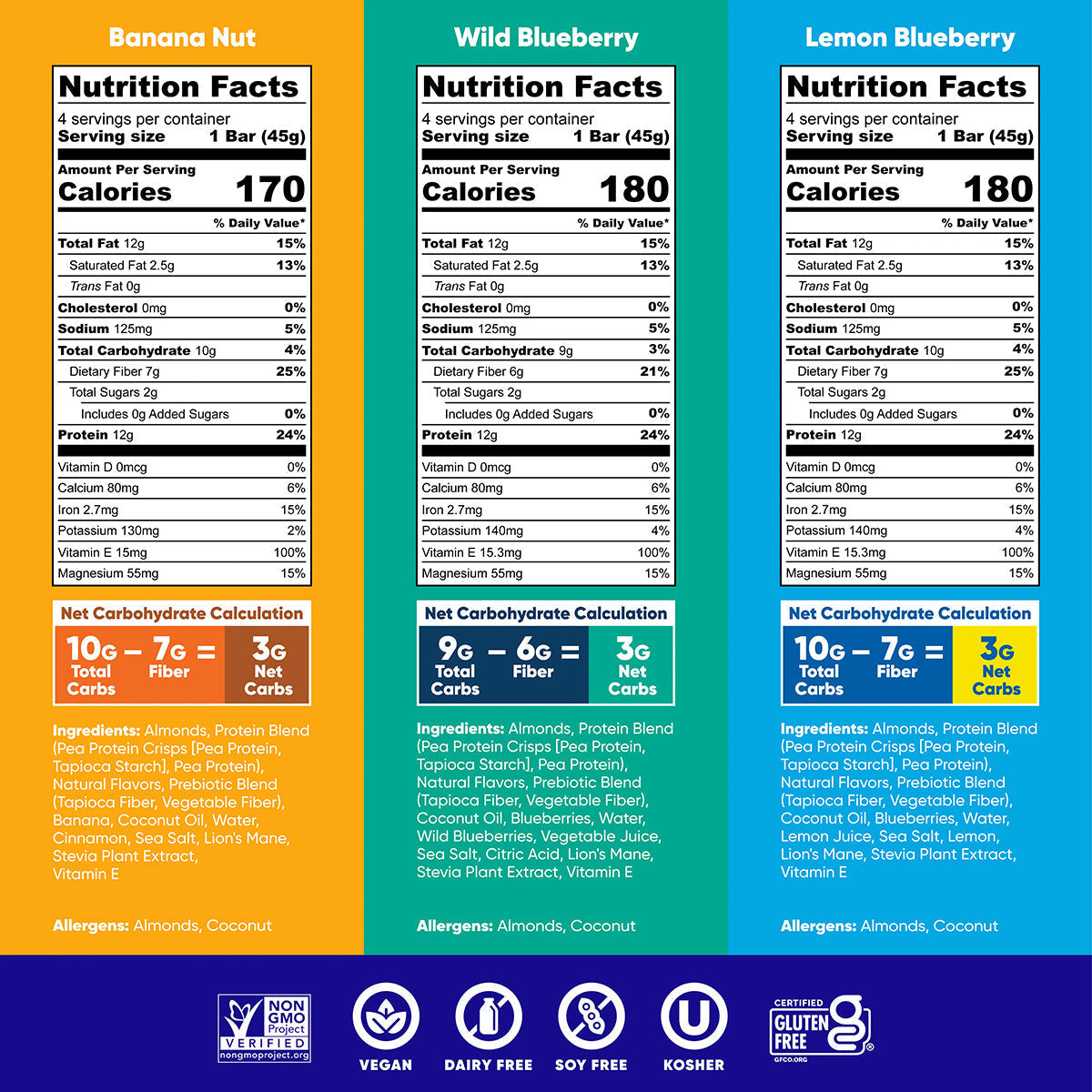Chocolate Lovers & Fruit Lovers (24 Bars) - 24 Bars