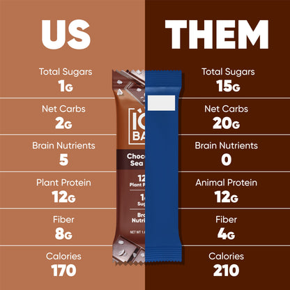 Chocolate Sea Salt (12 Bars) - 12 Bars - Bars