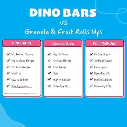 Dino Bar Blueberry Bar - (10 Pack) - 10 Bars - Fruit Bar