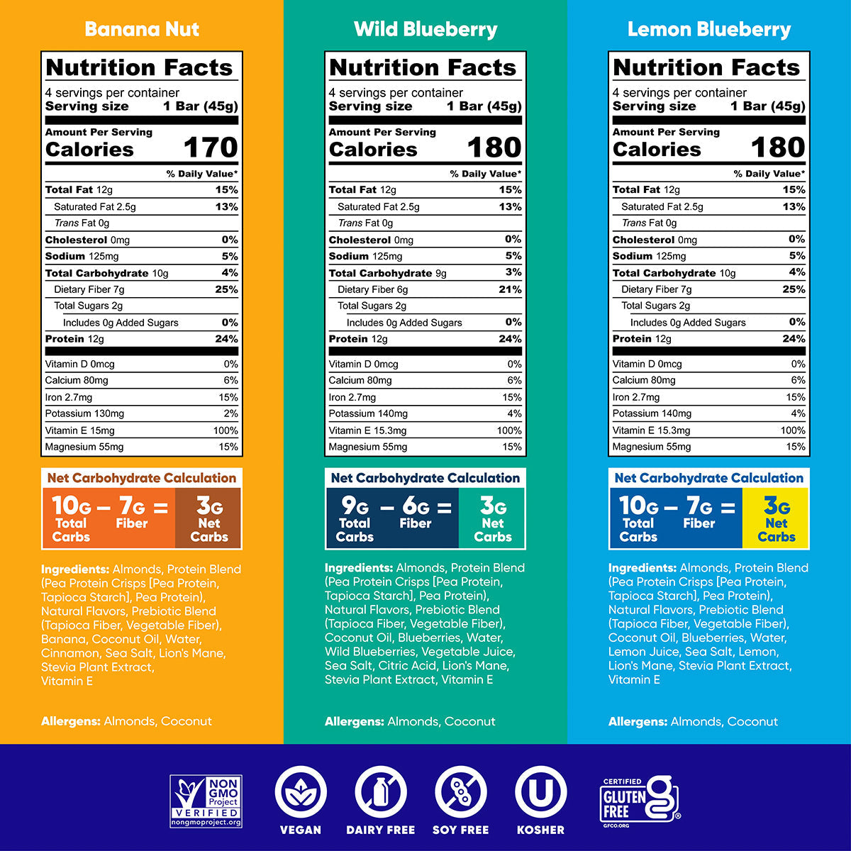 Fruit Lovers Variety (12 Bars) - 12 Bars - Bars