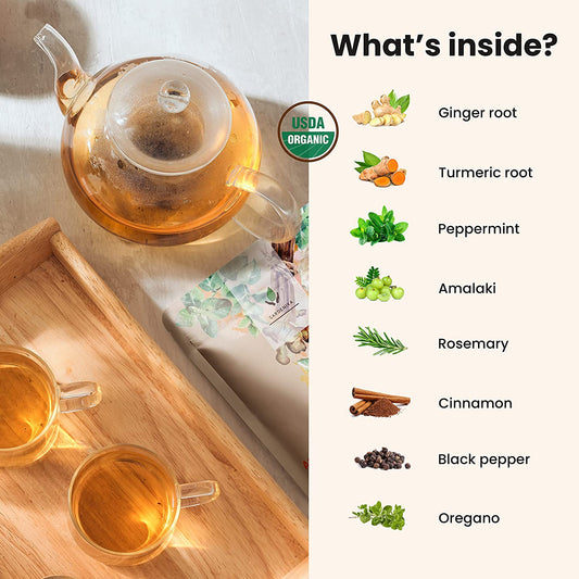 Anti-Inflammatory Loose Tea, Daily Comfort & Wellness Support - Ayurvedic Blend with Turmeric - Ginger & Cinnamon - Herbal & Caffeine-Free - Organic & Kosher