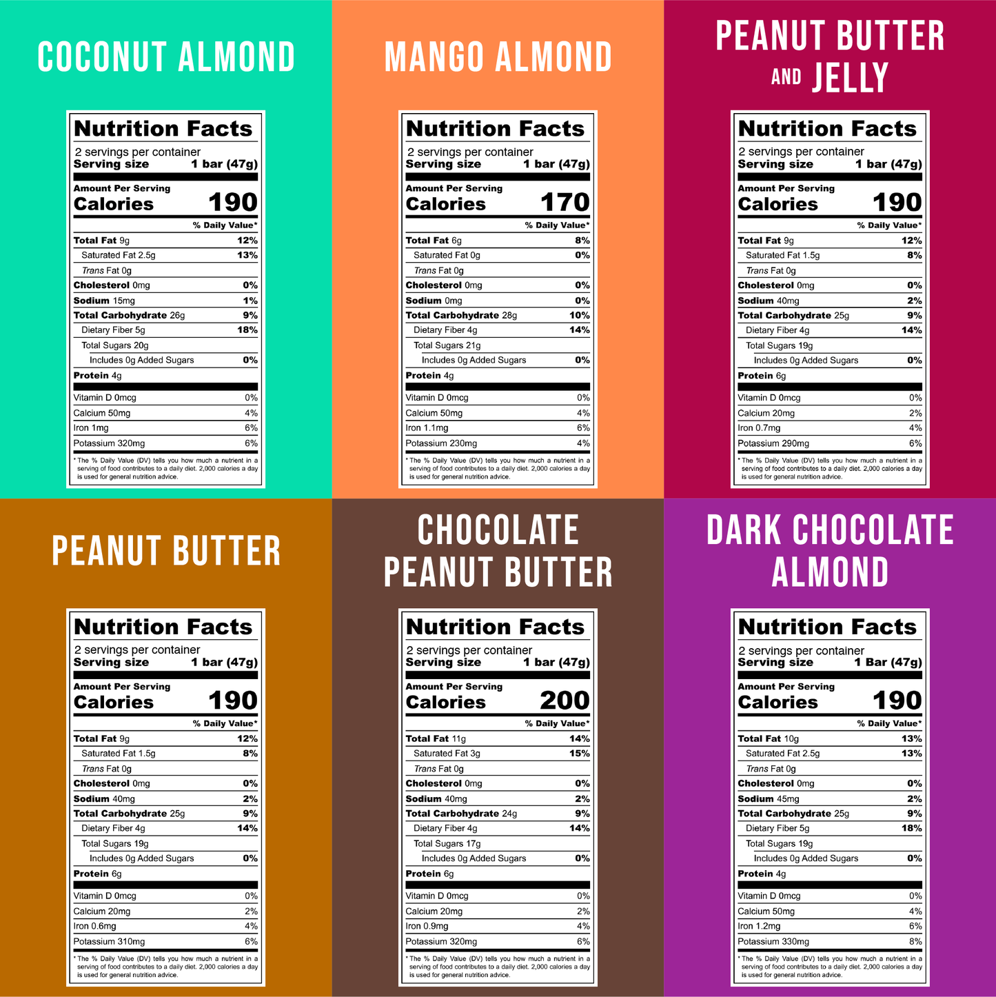 Jonesbar Variety Pack All Flavors - Box of 12 - Energy Bar