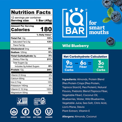 Wild Blueberry (12 Bars) - 12 Bars - Bars